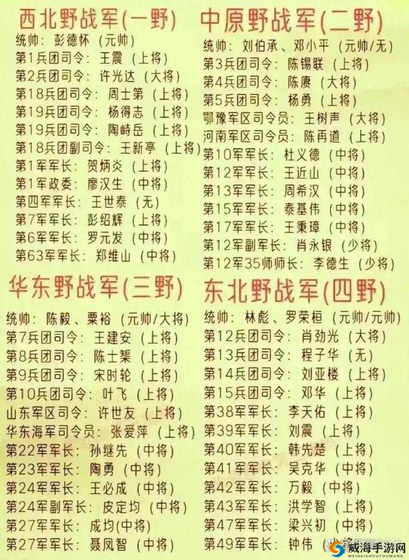 小兵大冲锋游戏攻略，揭秘最强兵种选择及其相互克制关系