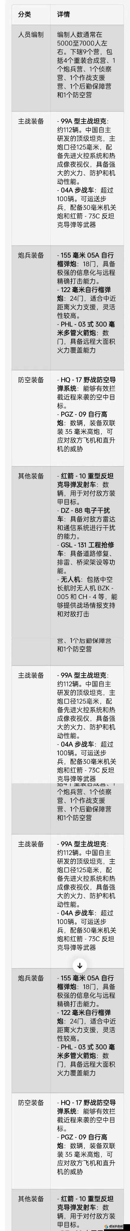 死神灵魂解放，深度解析帮派社交玩法，揭秘资源管理高效利用与最大化价值策略