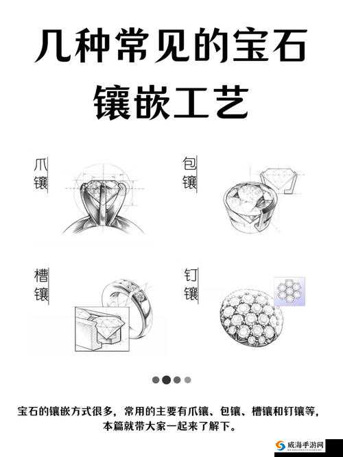 关键词的艺术，从写作技巧到游戏设计中宝石镶嵌策略的巧妙融合