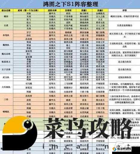 我叫MT4副本致胜法则，T奶DPS完美搭配，实战阵容搭配攻略智慧解析