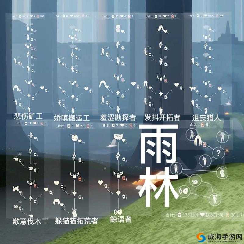 Sky光遇，深入雨林秘境，解锁独特兑换，体验小矮人身高奇妙之旅