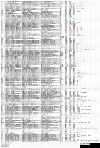 宝可梦探险寻宝，全面解析P力石空位解锁技巧及各级别所需等级